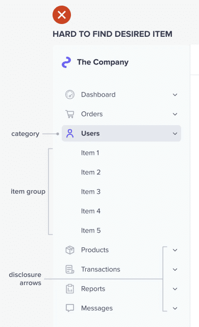 How to Handle Large-Scale Item Groups in a Sidebar