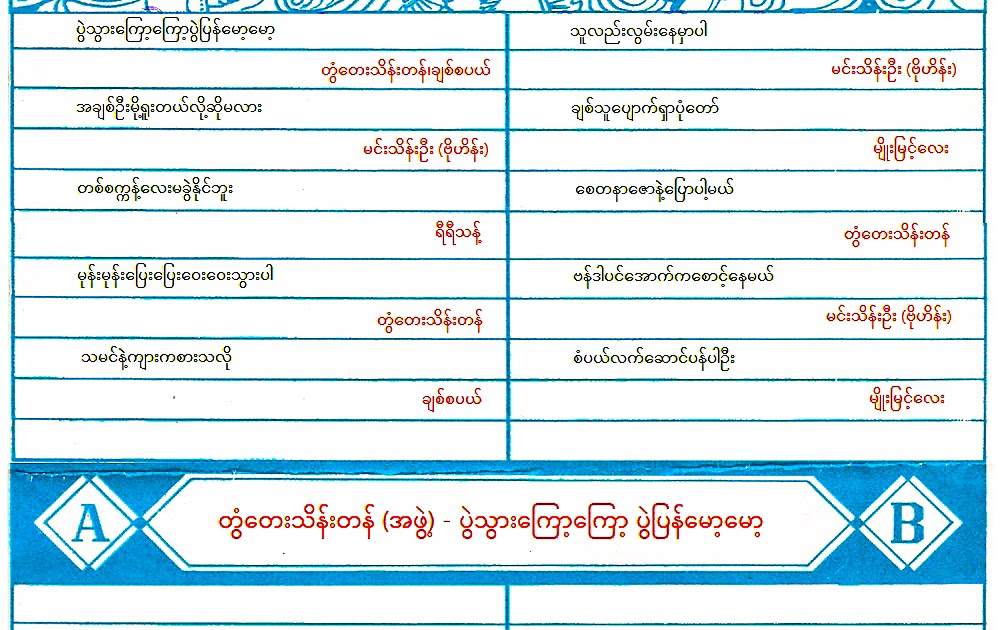 တွံတေးသိန်းတန် (အဖွဲ့)  ပွဲသွားကြော့ကြော့ ပွဲပြန်မော့မော့