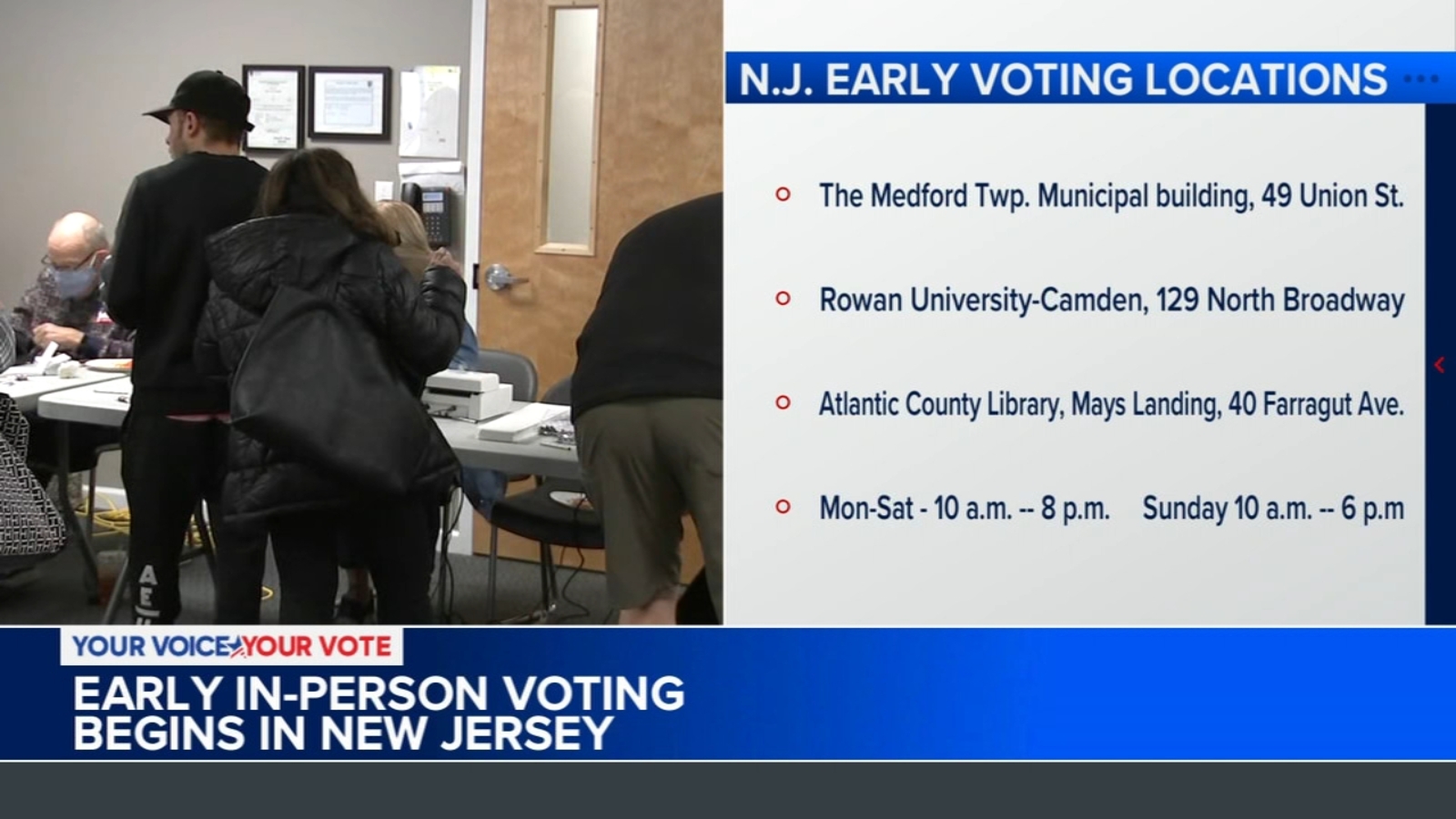 2024 Election: Early voting now underway in New Jersey